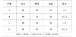 531053Hot girl back hollow strap short sleeved T-shirt with summer design feeling, slimming short top for women